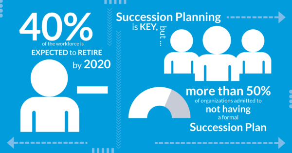 A Lifelong Succession Plan - Mercer Capital